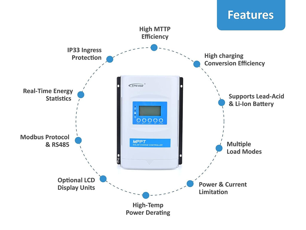 XTRA-BLE Series MPPT Solar Charge Controller