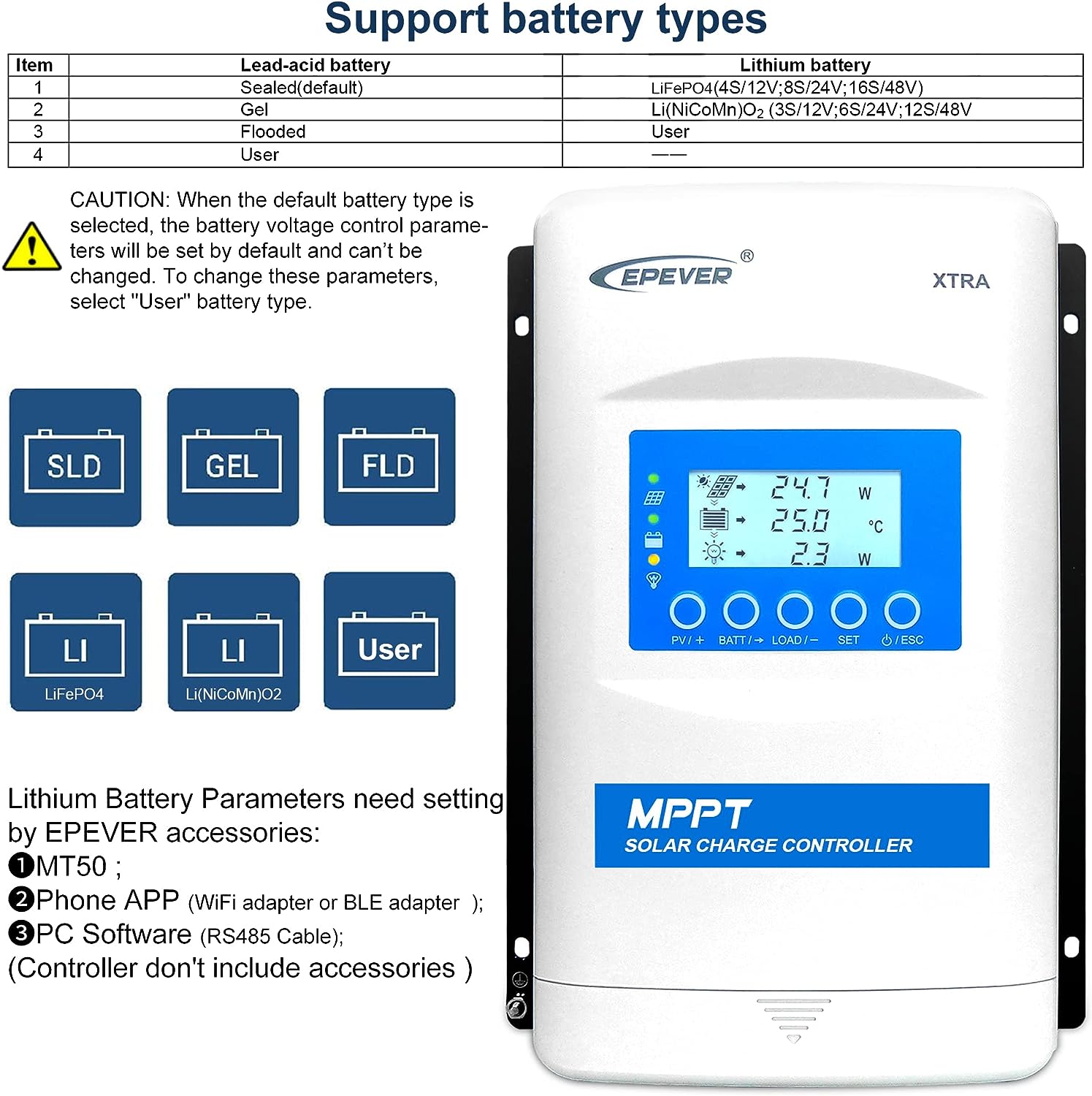 XTRA Series MPPT Solar Charge Controller
